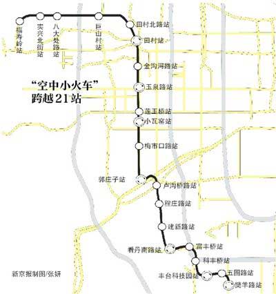 北京首条空中小火车线路图。