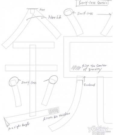 Adobe与Google合推开源字体“思源黑体2