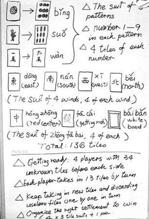 网上流传的外国人麻将简易教程。