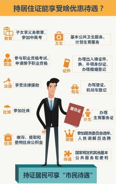 居住证持有人拟与户籍人口同享免费义务教育