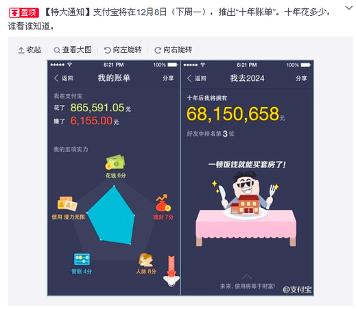 支付宝发布十年账单-北京人均支付排第二2
