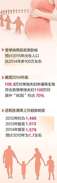 　　制图：张芳曼_副本