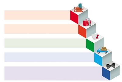 人社部发布薪酬发展报告-地区工资差正缩小-2