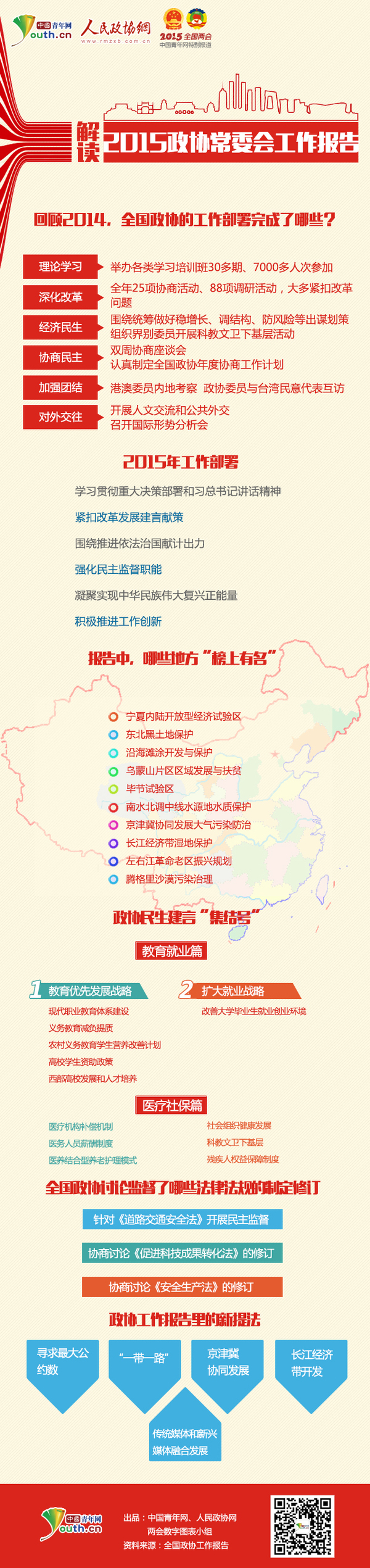 常委会工作报告