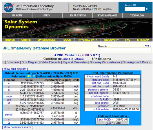 小行星命名为姚贝娜-揭秘小行星命名由来-2