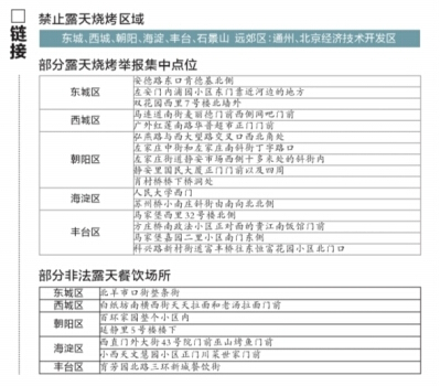 QQ截图20150507083945