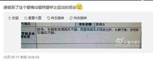 前天有位顾客买了个西瓜后觉得不甜，就报警处理，警察出现场后，将西瓜买回派出所，化解矛盾，结果警察发现西瓜确实不甜……