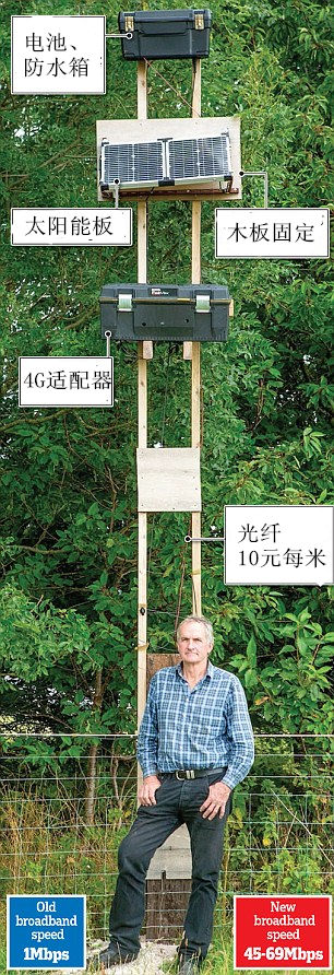 FC2417395D3256159358EDB1612CEC53 FC2417395D3256159358EDB1612CEC53