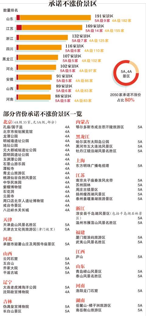 05DB112E26C6 05DB112E26C6