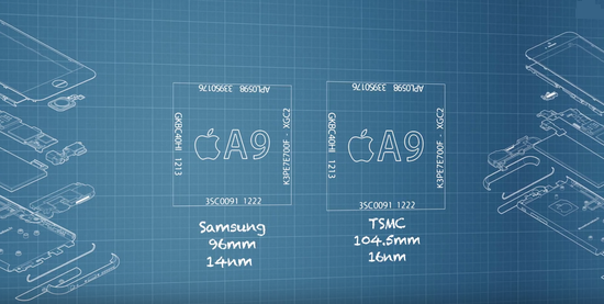 曝苹果6S芯片门 同一款手机电池寿命差异巨大！