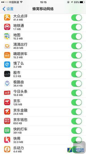 运营商头顶黑锅 关于流量被偷跑那些事 
