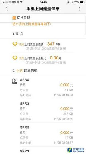 运营商头顶黑锅 关于流量被偷跑那些事 