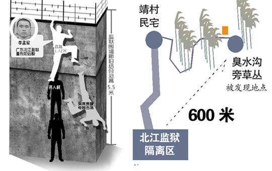 男子隐居25年被抓