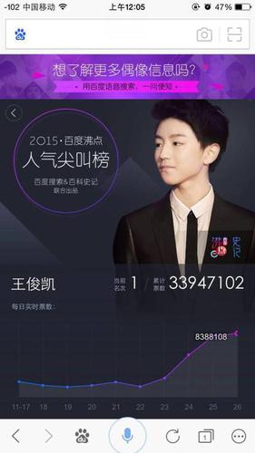 语音票王王俊凯