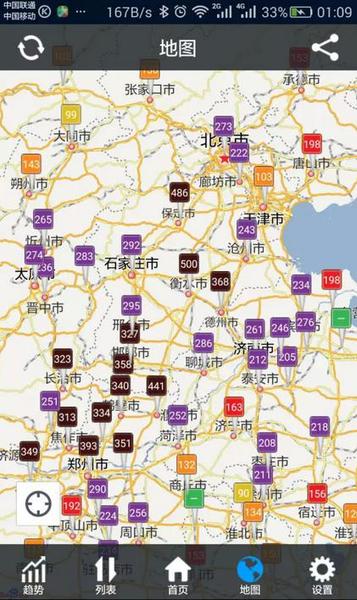 点击进入下一页