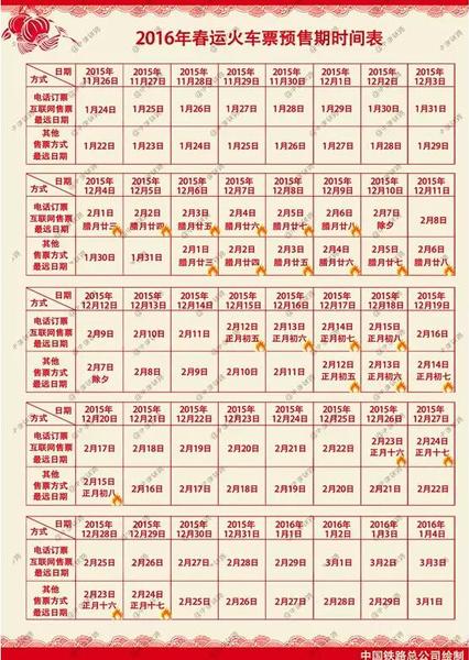 12306的验证码 已经击败了全国99%的购票者1