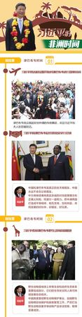 习近平的非洲时间
