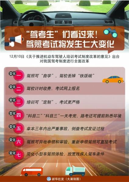 驾考改革 驾考改革