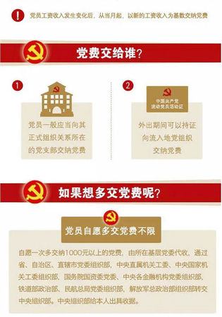 中纪委网站:不交党费这件事儿 性质很严重