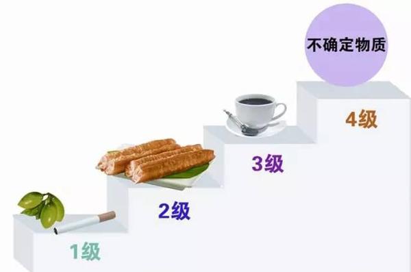 35%的癌症是吃出来的！最全抗癌食物清单