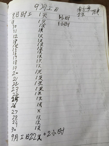 谢国万2015年外出打工的“打工账本”。