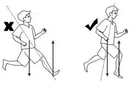 膝盖“咔咔”响 到底是不是病？