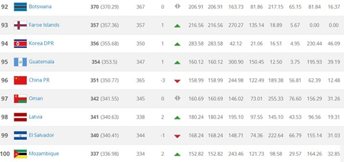 U564P4T8D7782788F107DT20160303182101