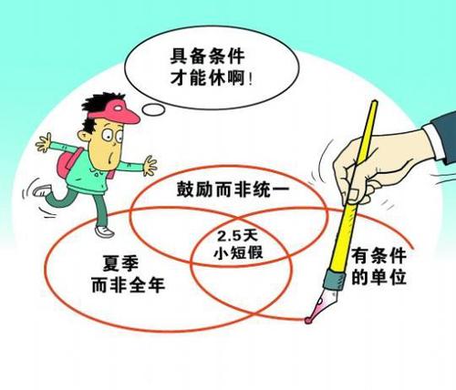 漫画：朱慧卿。来自中国青年报