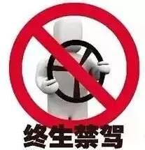 全国27省份公布“终生禁驾”名单