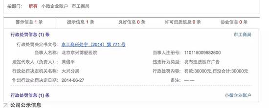 识别骗子医院 普通人可以使用这些小技巧