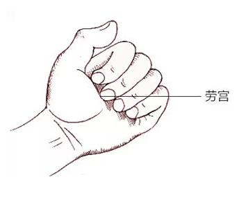 按摩养生穴缓解常发症 关键时刻能应急