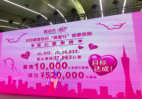 　“唯爱行”520,000元慈善捐款目标达成