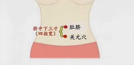 腰痛就是肾虚吗？养肾必读的“三字经”