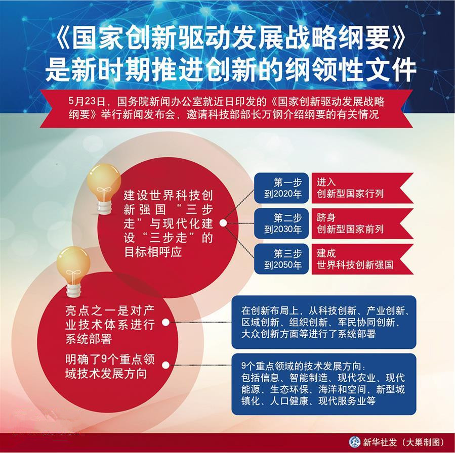 《关于建设大众创业万众创新示范基地的实施意见》