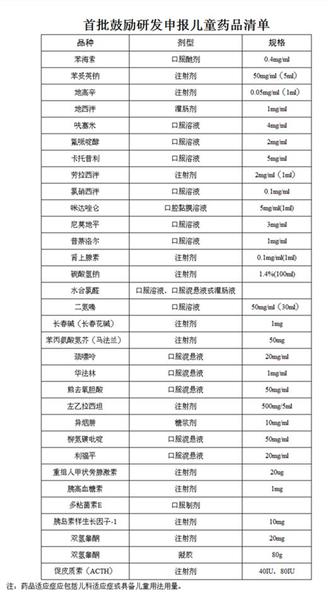 17561412952988079009