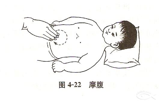 自学中医推拿两动作 轻松排毒瘦身