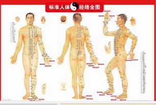 经络通畅好 中医教你如何判断经络是否通畅