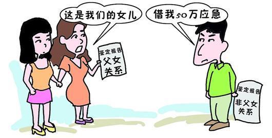 认私生女竟是假冒