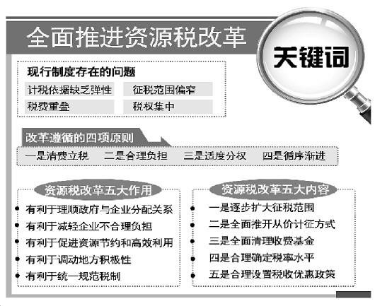 制图 高岳 制图 高岳