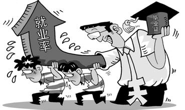 u=1879501818,4272419842&fm=21&gp=0 u=1879501818,4272419842&fm=21&gp=0