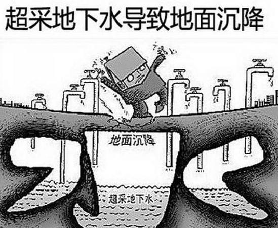 中国北方城市现沉降 三层建筑逐渐沉入地面吓死宝宝了