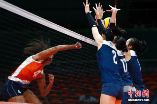 点击进入下一页