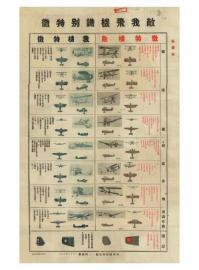 成都市档案馆提供的敌我飞机识别特征图