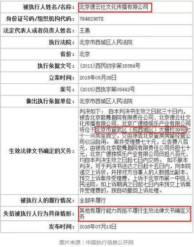 因为拒不履行从北京广德楼戏园搬出的法院判决，德云社被列入了中国最高人民法院的失信被执行人名单。