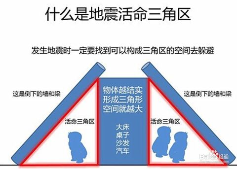 玉树地震：发生地震时该怎么办？