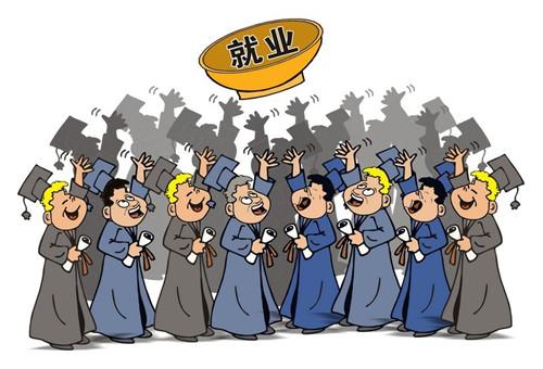 留学一年月薪缩水7千2