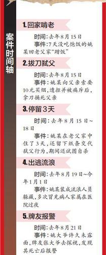 昆明一55岁男子因10元烟钱杀父 百余大学生昨日旁听审案感叹不敢相信