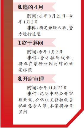 昆明一55岁男子因10元烟钱杀父 百余大学生昨日旁听审案感叹不敢相信