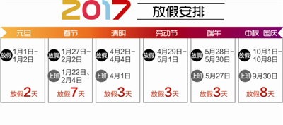 2017节假日放假安排