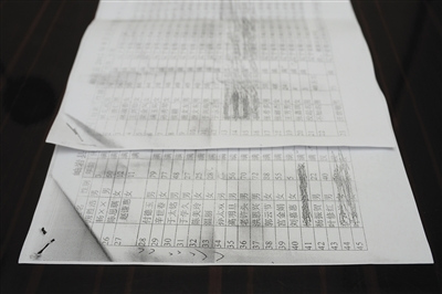 对话岫岩洪灾死亡名单统计者：总得有人知道实情